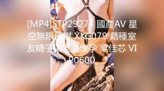 [MP4]STP29274 國產AV 星空無限傳媒 XKG079 藉種室友精子讓老婆懷孕 梁佳芯 VIP0600